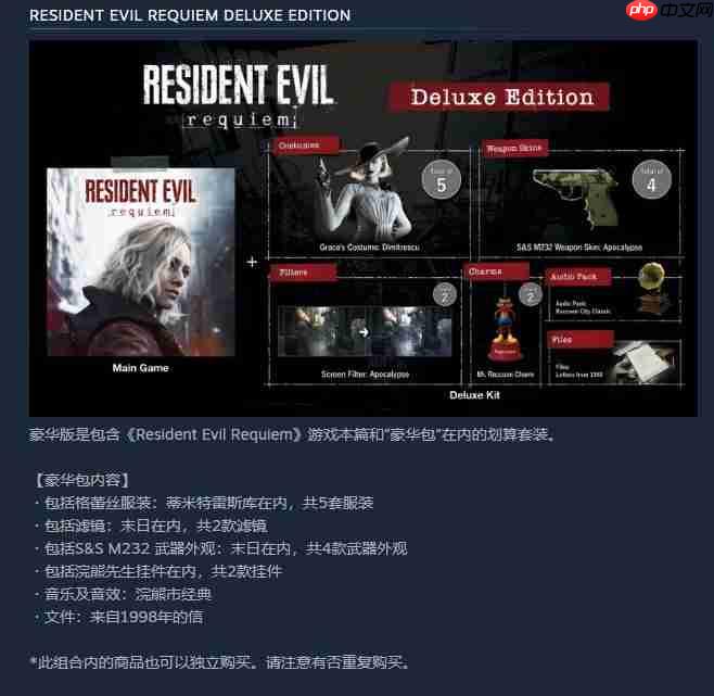 藏不住了!《生化危机:安魂曲》豪华版惊现里昂皮肤