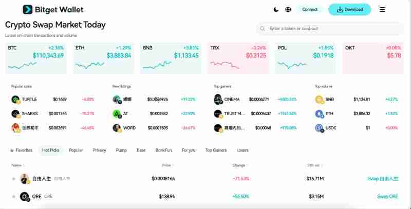 PayAI(PAYAI)币是什么?未来潜力如何?Solana AI代理市场的原生代币介绍