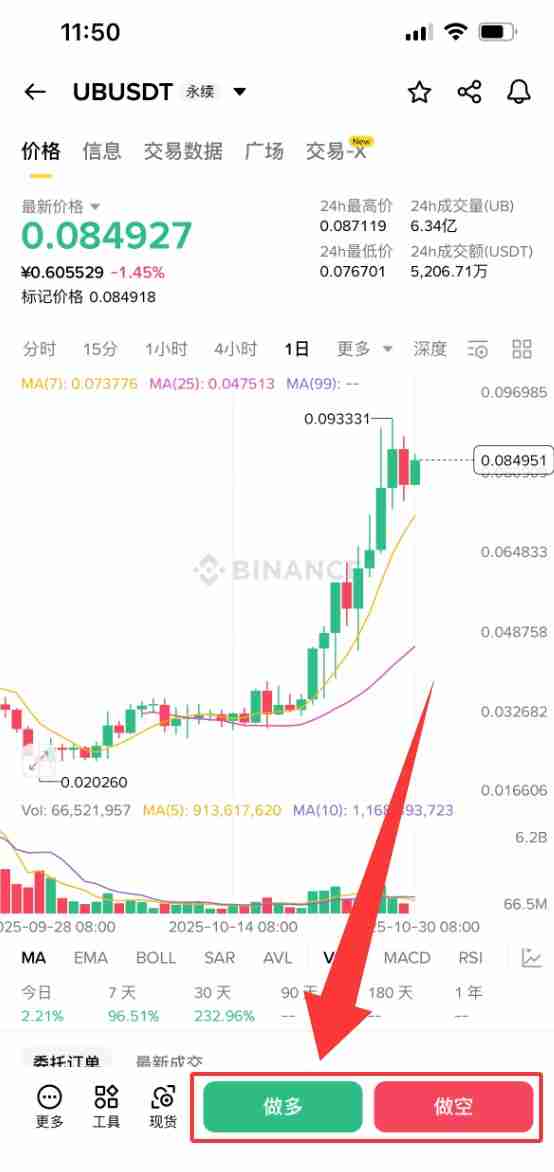 什么是Unibase(UB)币?UB工作原理、代币经济学及购买方法