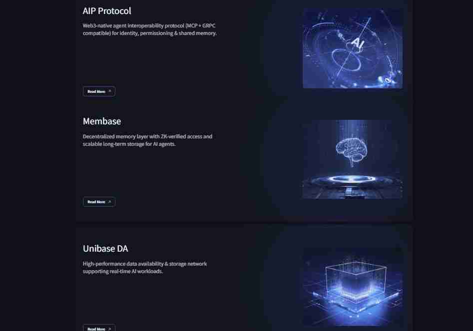 什么是Unibase(UB)币?UB工作原理、代币经济学及购买方法