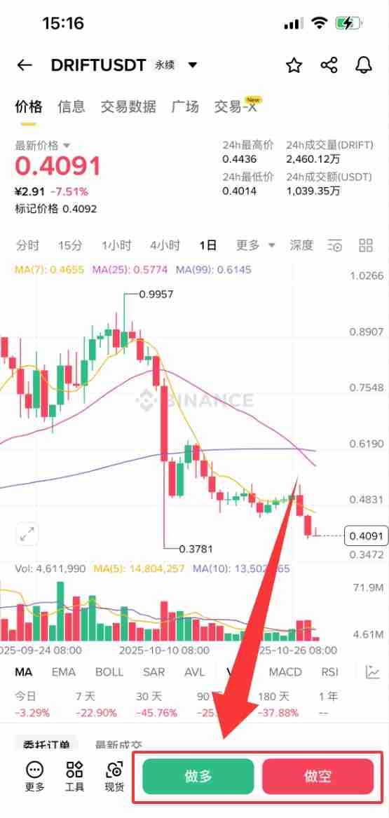 什么是Drift (DRIFT)币?怎么买?DRIFT特点、空投及价格预测