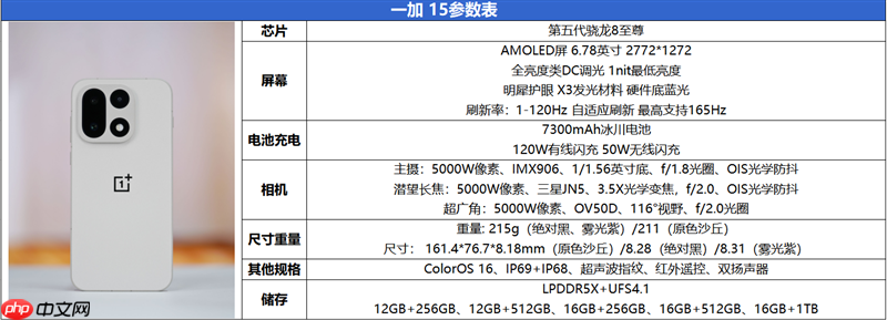 性能至上! 一加 15评测:风驰游戏内核赋能 第五代骁龙8至尊版释放极致战力