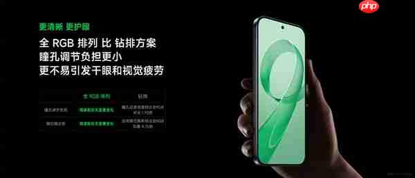 REDMI K90全系无缘2K屏 REDMI:超级像素新国屏更强