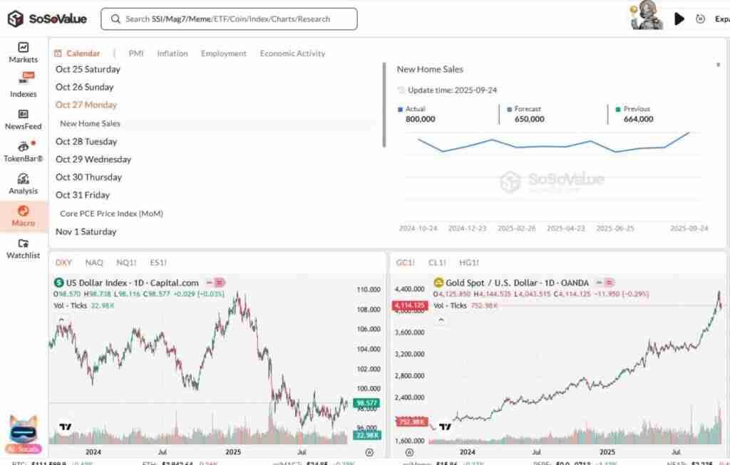 美联储(FED)是什么?有何作用?它的决策如何影响加密货币市场?简单分析