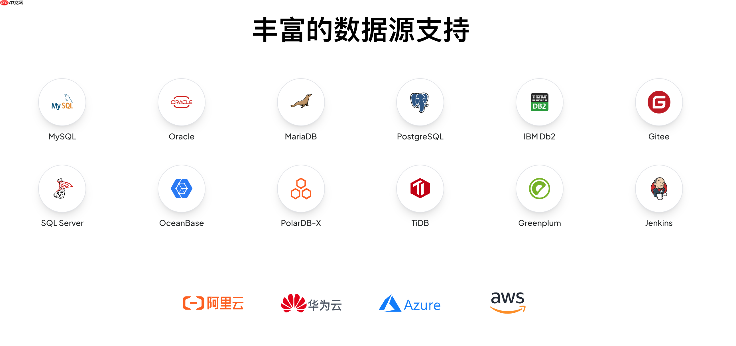 数据库管理工具 clouddm 3.0.0.0 发布,支持 starrocks、maxcompute