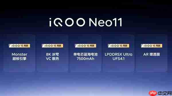 2K屏+7500mAh电池同档唯一!iQOO Neo11发布:2599元起