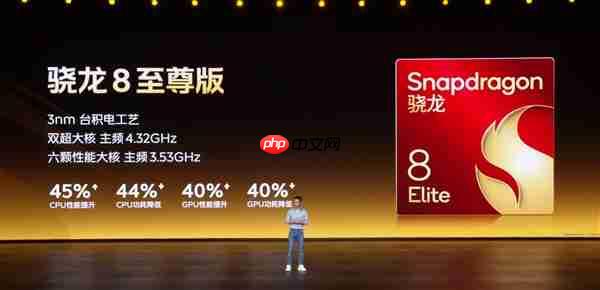 iQOO Neo11安兔兔跑分突破350万:同档性能之王