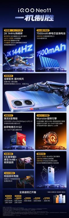 2599元起！一图看懂iQOO Neo11：骁龙8至尊版双芯+同档唯一2K LTPO屏