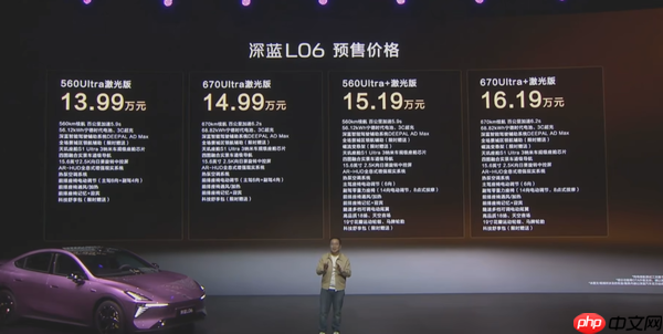 深蓝L06开启预售 配法拉利同款磁流变悬架 13.99万起