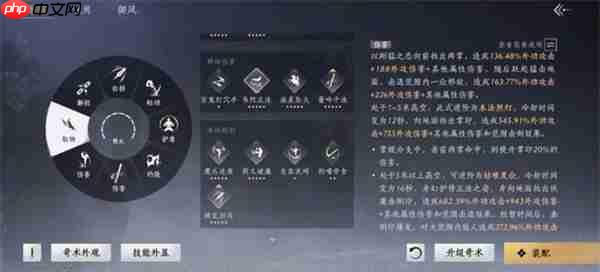 《燕云十六声》止戈论剑奇术打法要点