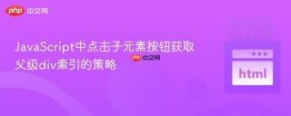 JavaScript中点击子元素按钮获取父级div索引的策略
