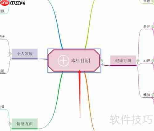 MindMaster导图高效使用技巧