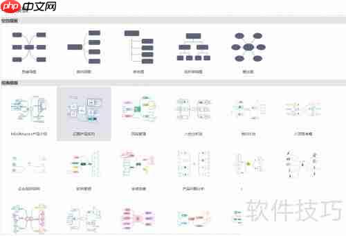 mindmaster导图高效使用技巧