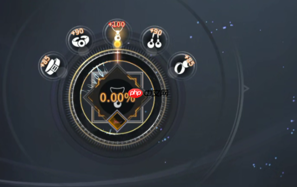 《零度曙光》天赋点获取攻略