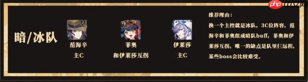 《辉烬》冰队玩法介绍