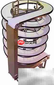 螺旋输送机进料方式解析