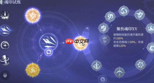 《斗罗大陆:诛邪传说》圣伤魂印用法介绍