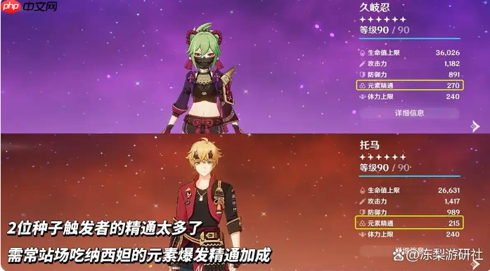 《原神》纳西妲绘想游迹挑战攻略