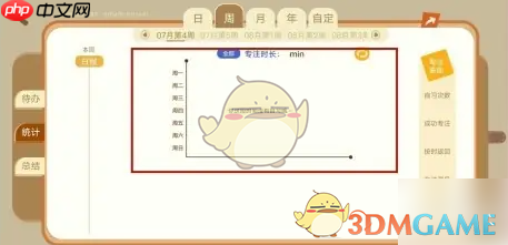 《costudy》查看统计数据方法