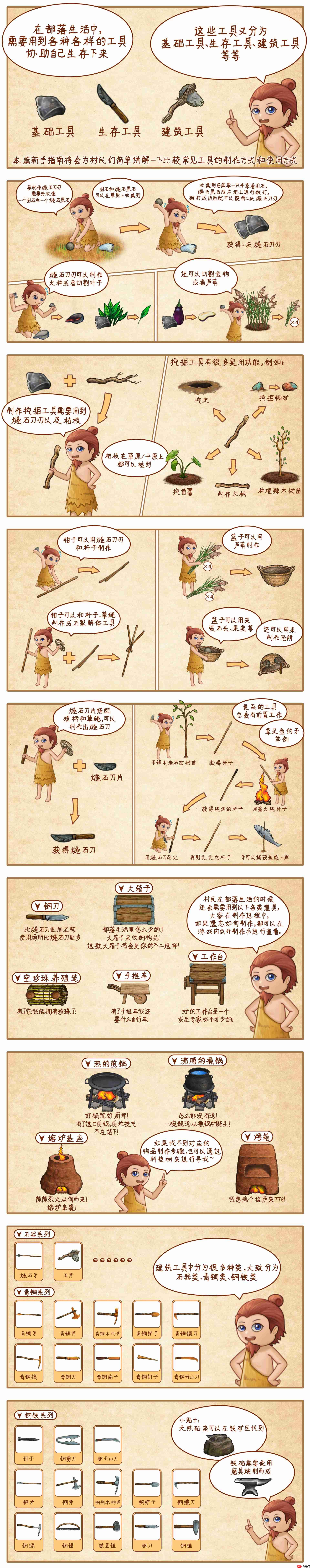 村落人生生存指南工具篇