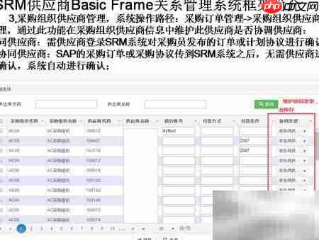 SRM供应商关系管理框架