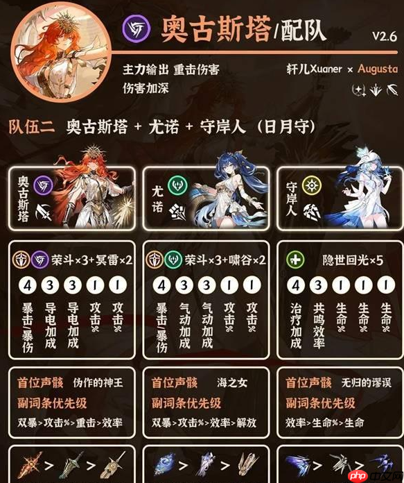 《鸣潮》2.6奥古斯塔配队推荐