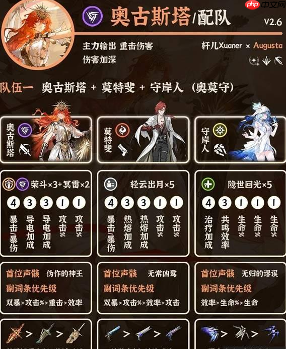 《鸣潮》2.6奥古斯塔配队推荐