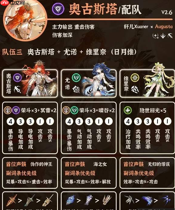 《鸣潮》2.6奥古斯塔配队推荐