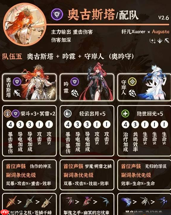 《鸣潮》2.6奥古斯塔配队推荐