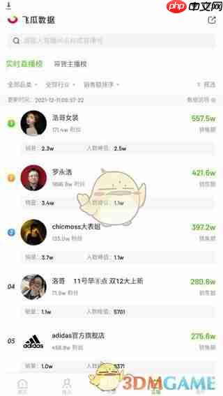《飞瓜数据》使用教程