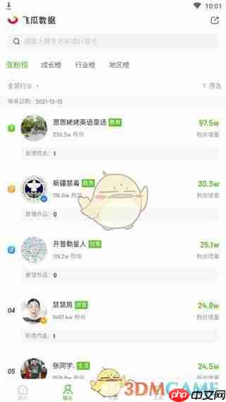 《飞瓜数据》使用教程
