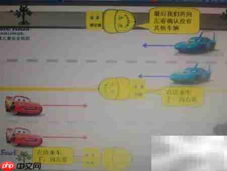 低年级课件设计要点