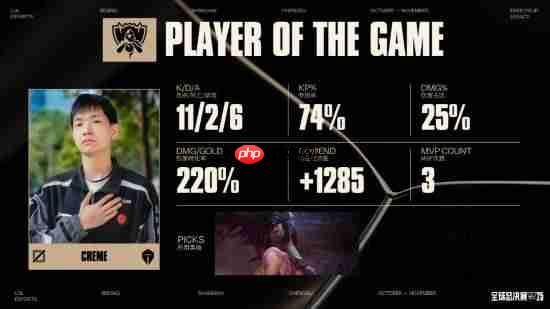 首战告捷!《英雄联盟》S15八强战第一小局TES轻取G2 目前比分1:0!