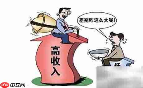 月薪2000如何聪明理财