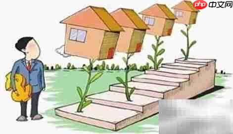 月薪2000如何聪明理财