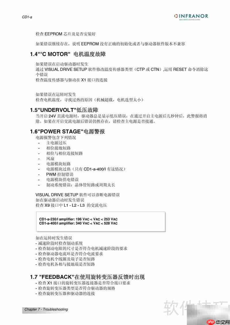瑞诺CD1-A伺服驱动器操作指南