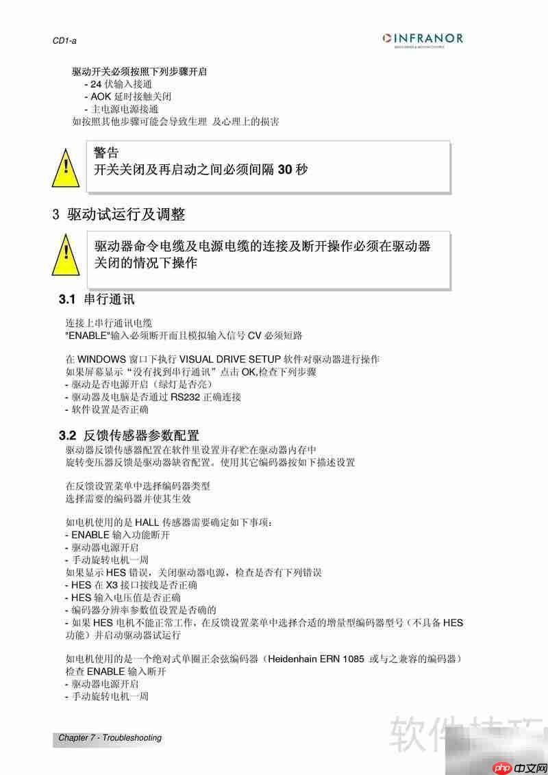瑞诺CD1-A伺服驱动器操作指南