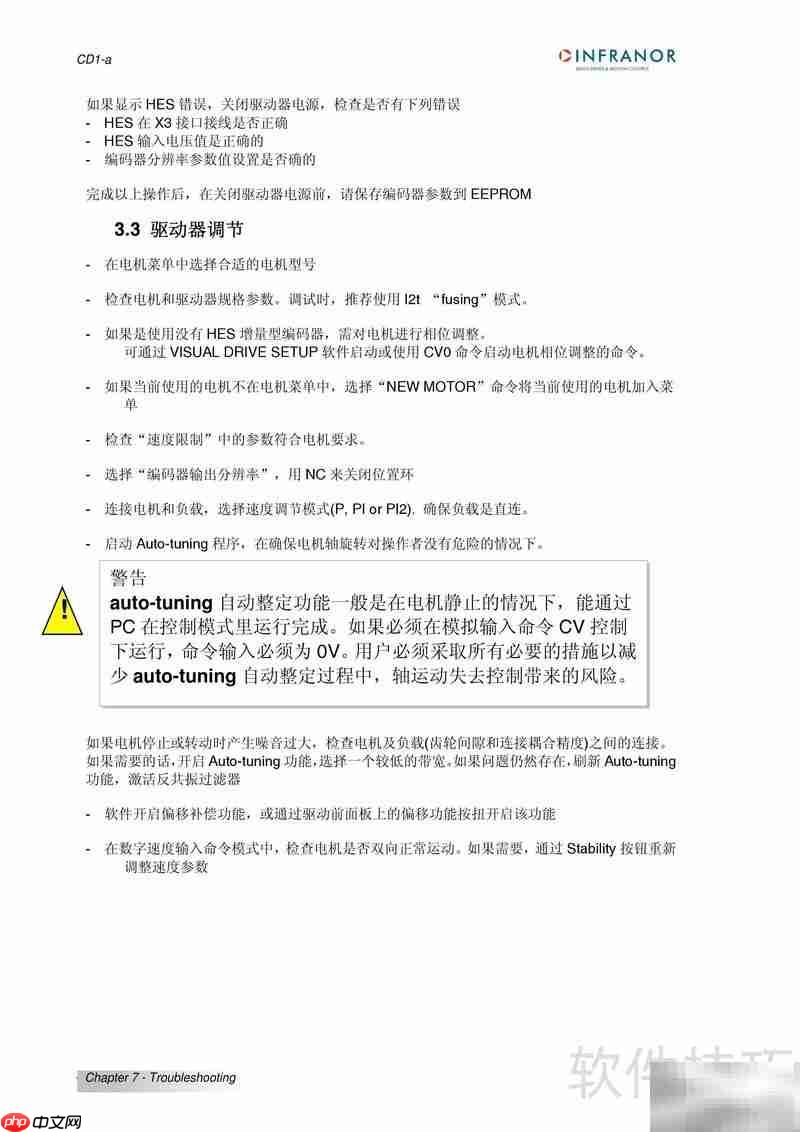 瑞诺CD1-A伺服驱动器操作指南