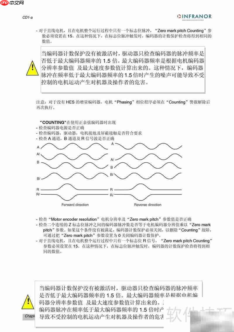 瑞诺CD1-A伺服驱动器操作指南