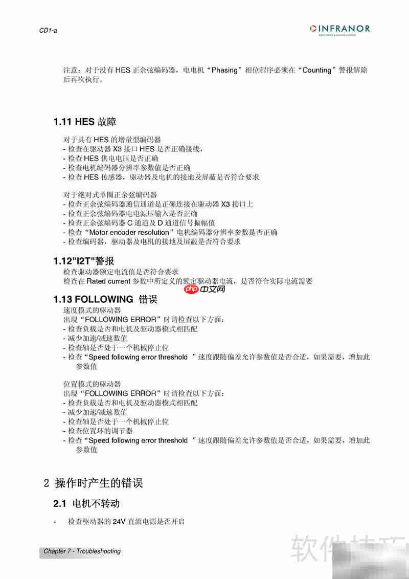 瑞诺CD1-A伺服驱动器操作指南