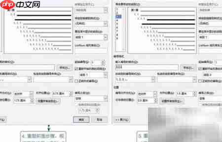 多级列表实现编号功能