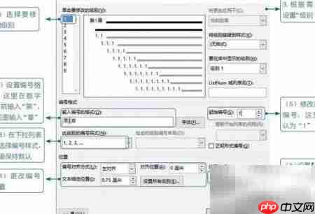 多级列表实现编号功能