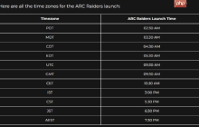 最新搜打撤！外媒详解《ARC Raiders》上线时间与配置