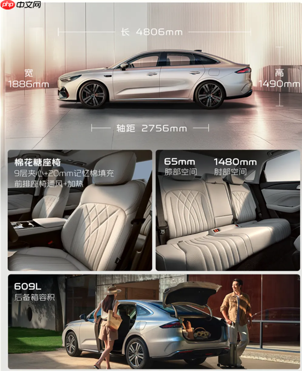 油耗2L级全球最低!吉利银河星耀6上市:限时6.88万起