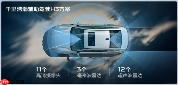 油耗2L级全球最低!吉利银河星耀6上市:限时6.88万起