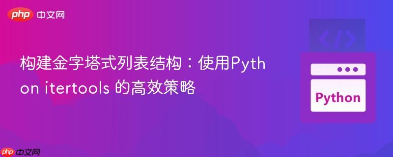 构建金字塔式列表结构:使用Python itertools 的高效策略