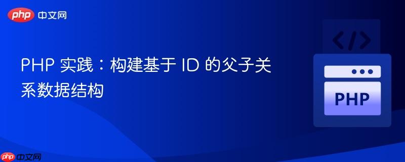 PHP 实践:构建基于 ID 的父子关系数据结构