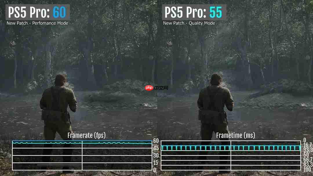 时隔2个月! 《合金装备Δ:食蛇者》PS5 Pro性能问题修复