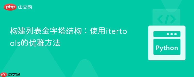构建列表金字塔结构:使用itertools的优雅方法