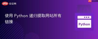 使用 Python 递归提取网站所有链接